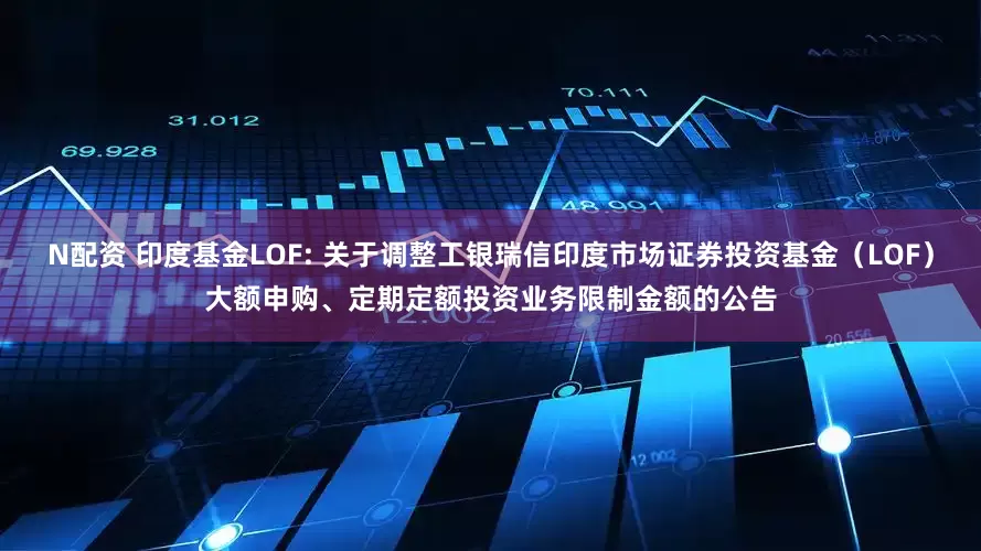 N配资 印度基金LOF: 关于调整工银瑞信印度市场证券投资基金（LOF）大额申购、定期定额投资业务限制金额的公告