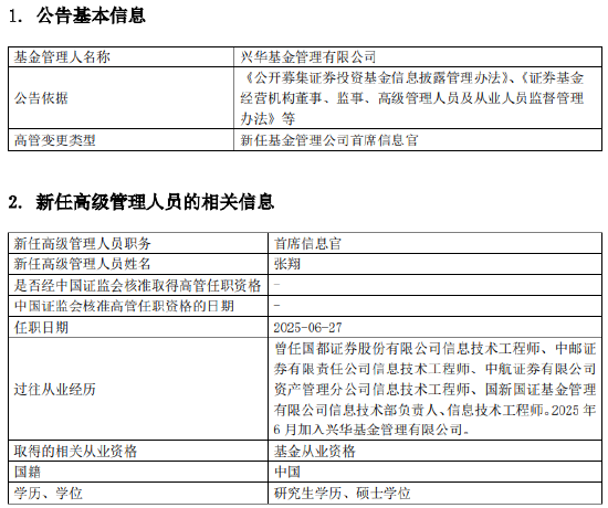 火牛网 兴华基金新任张翔为首席信息官 个人系公募规模缩水困局如何破解？