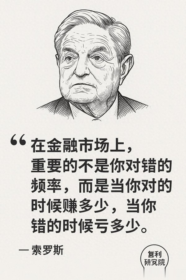 悦来网 投资哲学|控制盈亏比, 而非追求完美